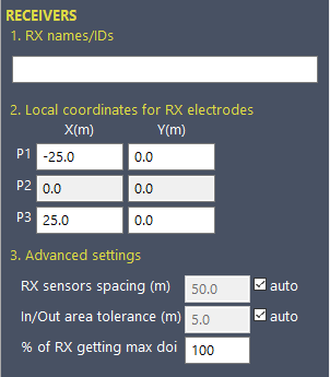 Receivers preferences.