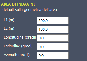 Preferenze Area d'indagine.