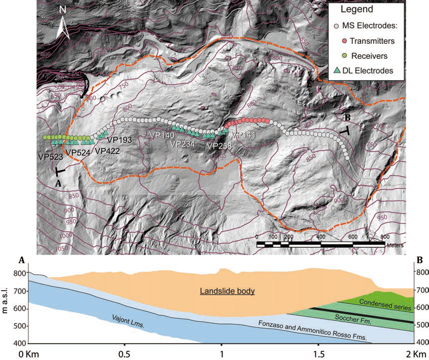 layuot of Vajont's landslide experiment
