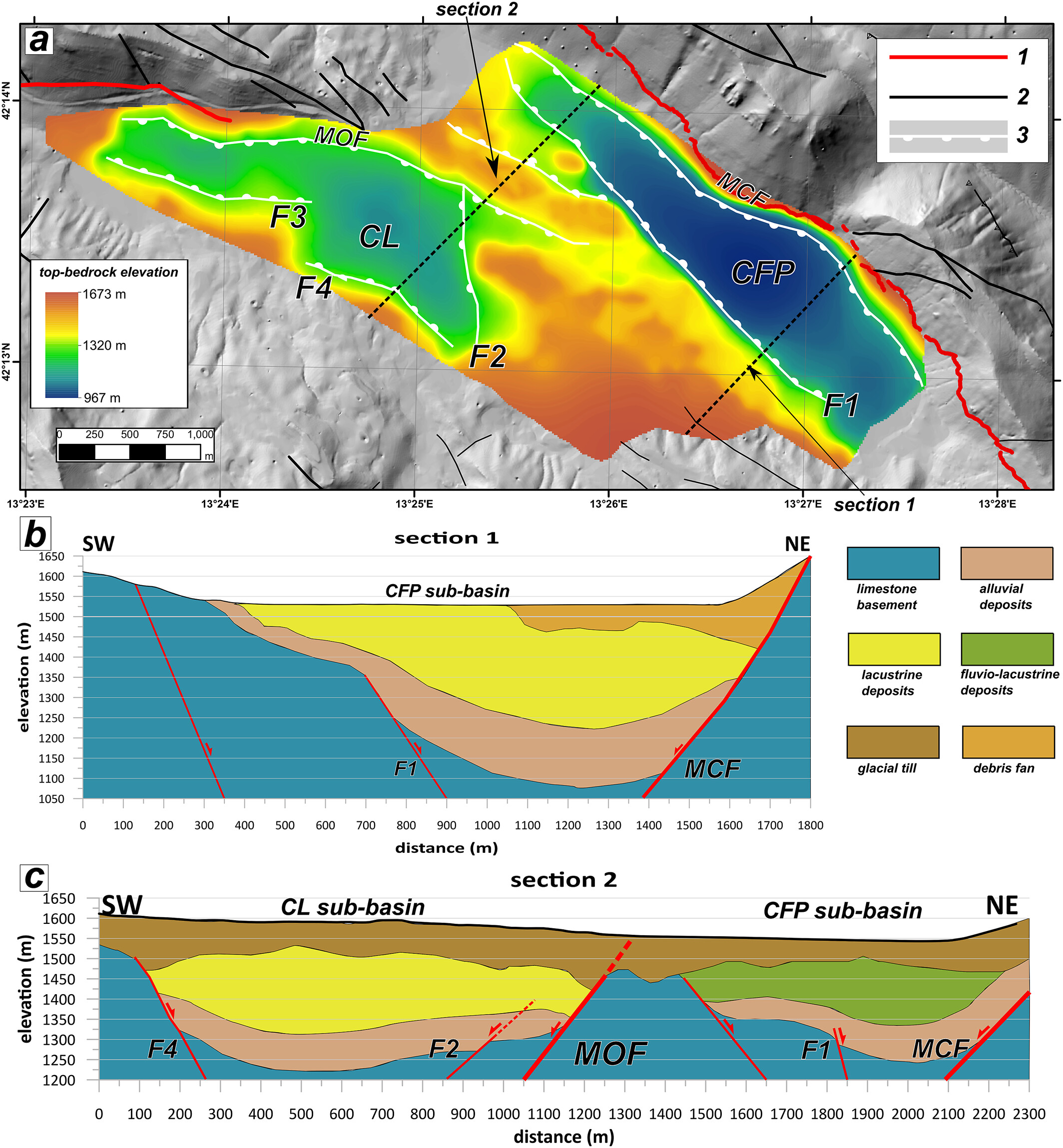 ERT 3D and MAG Campo Felice